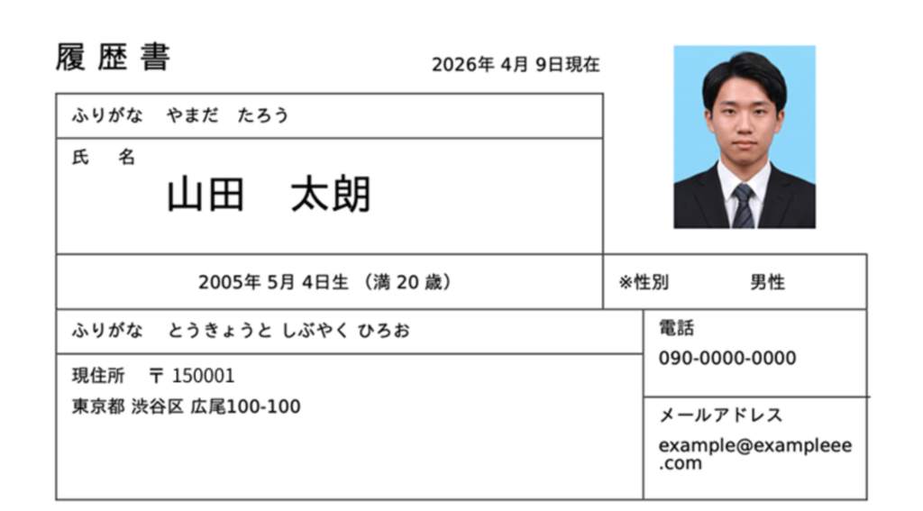 履歴書の基本情報の書き方（顔写真・住所・連絡先の記入例）