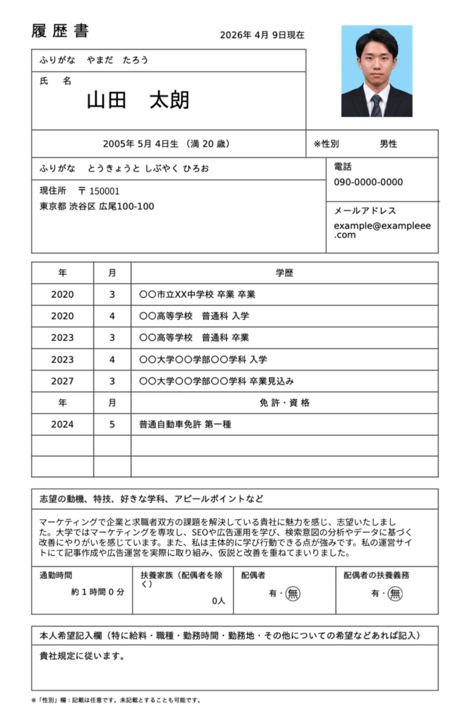 新卒向け就活履歴書の書き方見本（記入例）